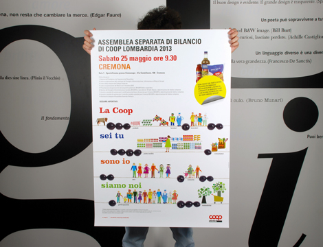 Poster delle assemblee separate di bilancio 2013 di Coop Lombardia