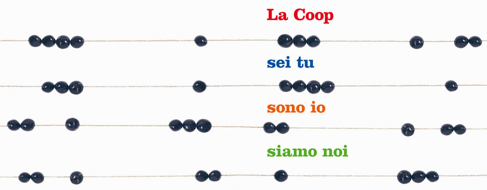 Bilancio 2012 di Coop Lombardia
